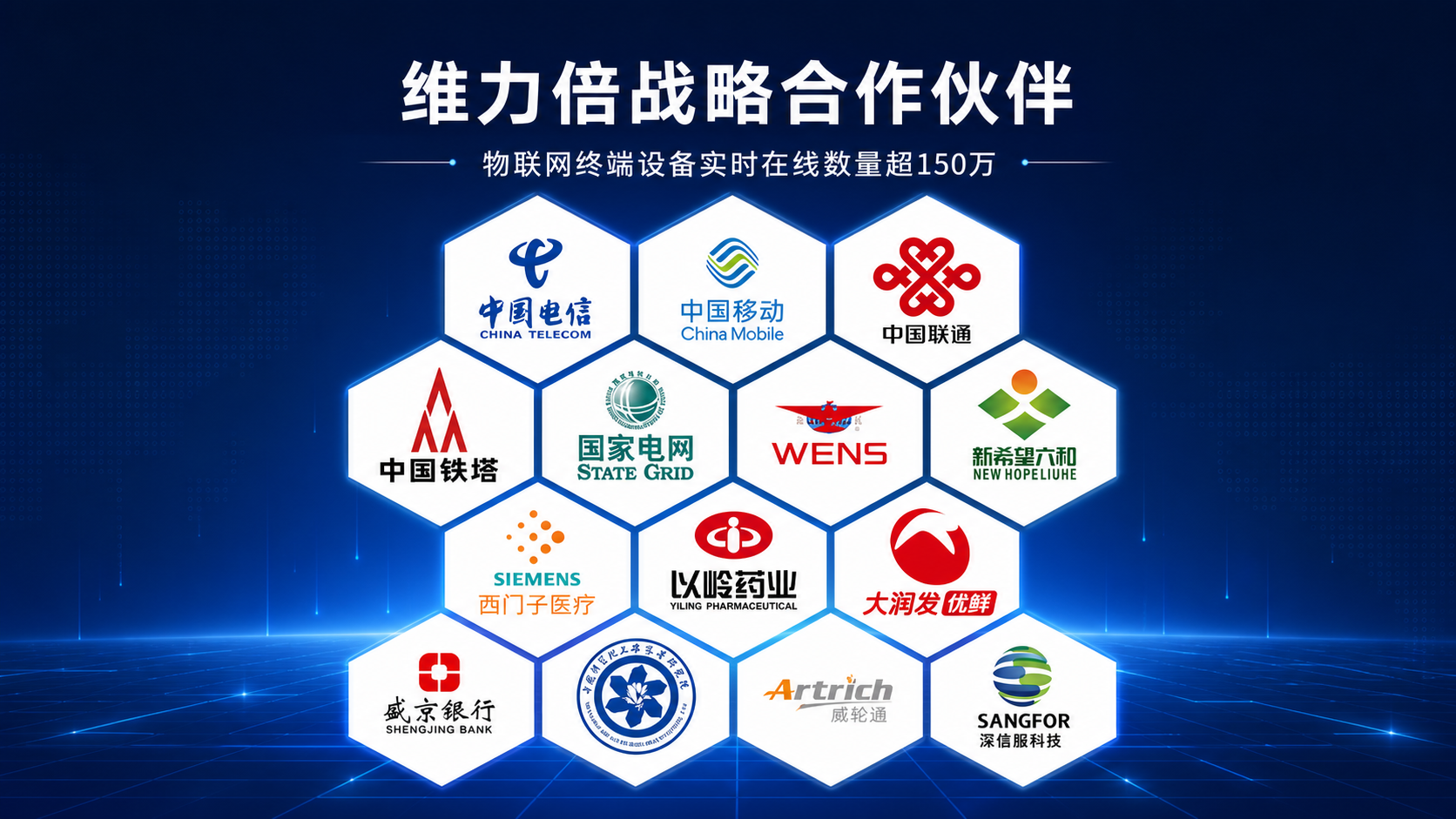 维力倍战略合作伙伴logo墙